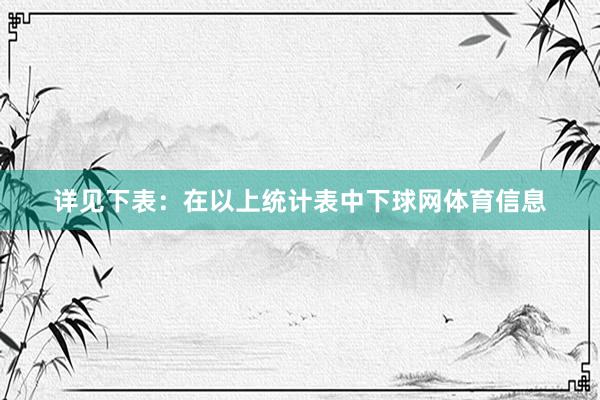 详见下表：　　在以上统计表中下球网体育信息