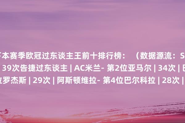 以下本赛季欧冠过东谈主王前十排行榜： （数据源流：Squawka）- 第1位莱昂 | 39次告捷过东谈主 | AC米兰- 第2位亚马尔 | 34次 | 巴塞罗那- 第3位罗杰斯 | 29次 | 阿斯顿维拉- 第4位巴尔科拉 | 28次 | 巴黎圣日耳曼- 第5位维尼修斯 | 27次 | 皇家马德里- 第6位凯文 | 26次 | 顿涅茨克矿工- 第7位吉滕斯 | 26次 | 多特蒙德- 第8位贝林厄