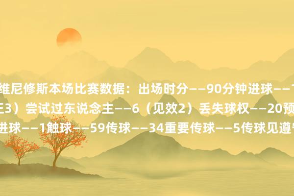 维尼修斯本场比赛数据：出场时分——90分钟进球——1黄牌——1射门——4（射正3）尝试过东说念主——6（见效2）丢失球权——20预期进球——1.04错失进球——1触球——59传球——34重要传球——5传球见遵守——79.4%传中——4长传——1长传准确率——0%大地招架——12（见效3）犯规——2被犯规——1被过——1媒体评分——7.8    体育赛事直播